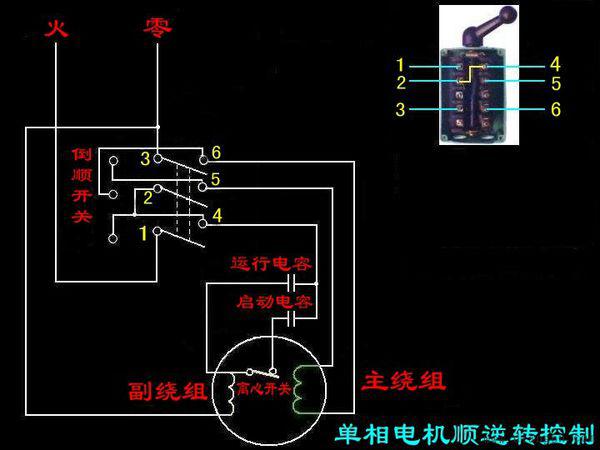 倒顺开关的危害