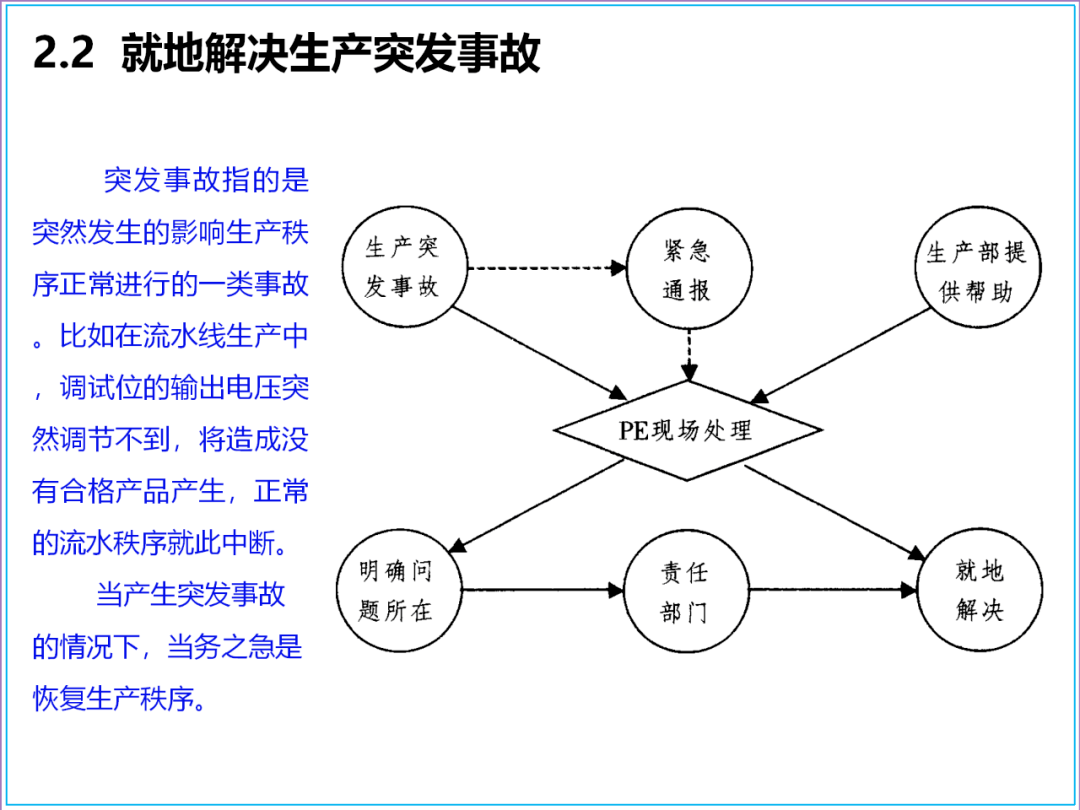 技术转让与有机卤素化合物之间的关系