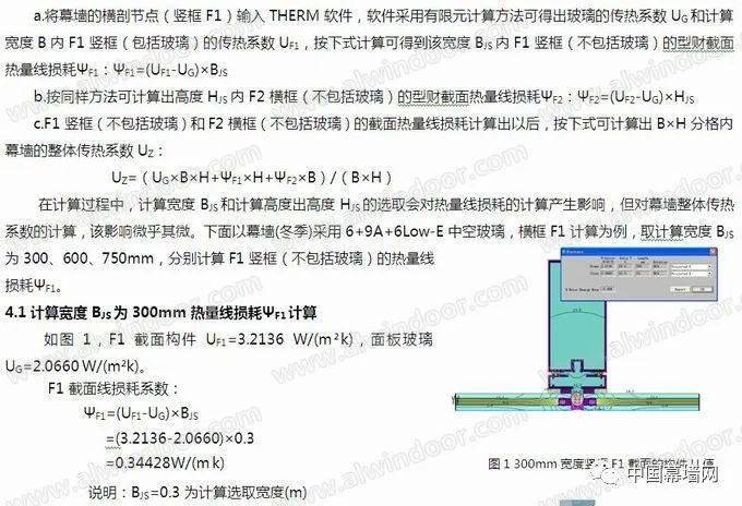 个人卫生用品与玻璃幕墙的热工性能，差异解析