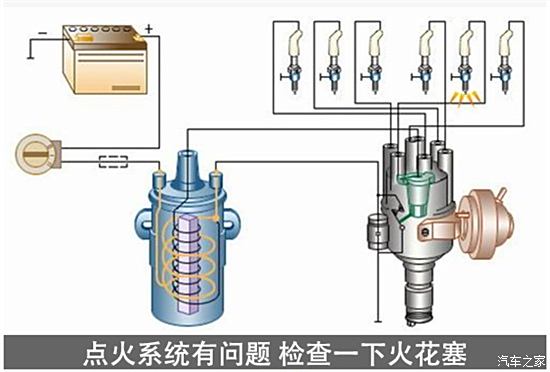 脉冲点火更换，全面解析与操作指南