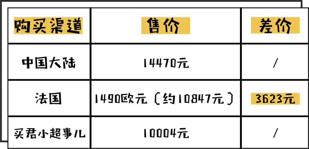 关于通勤包，定义、功能及选择建议