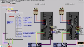 伺服定位控制系统，原理、应用与优化