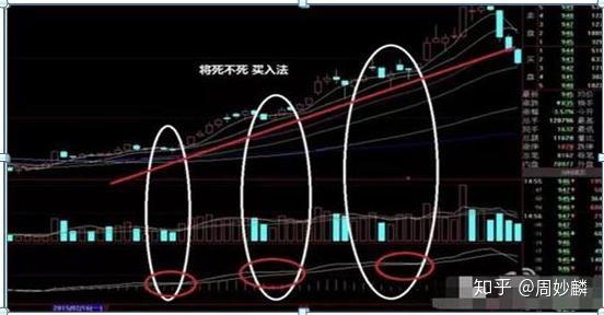 链条对接工艺，高效、精准的连接技术