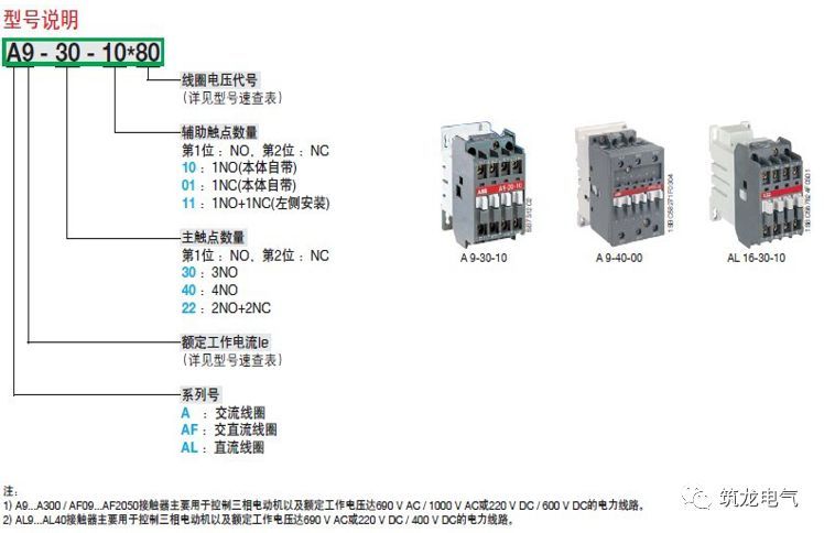 配电变压器结构图及其详细解析