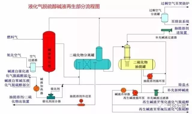 滤纸工艺，一种精湛的技术流程