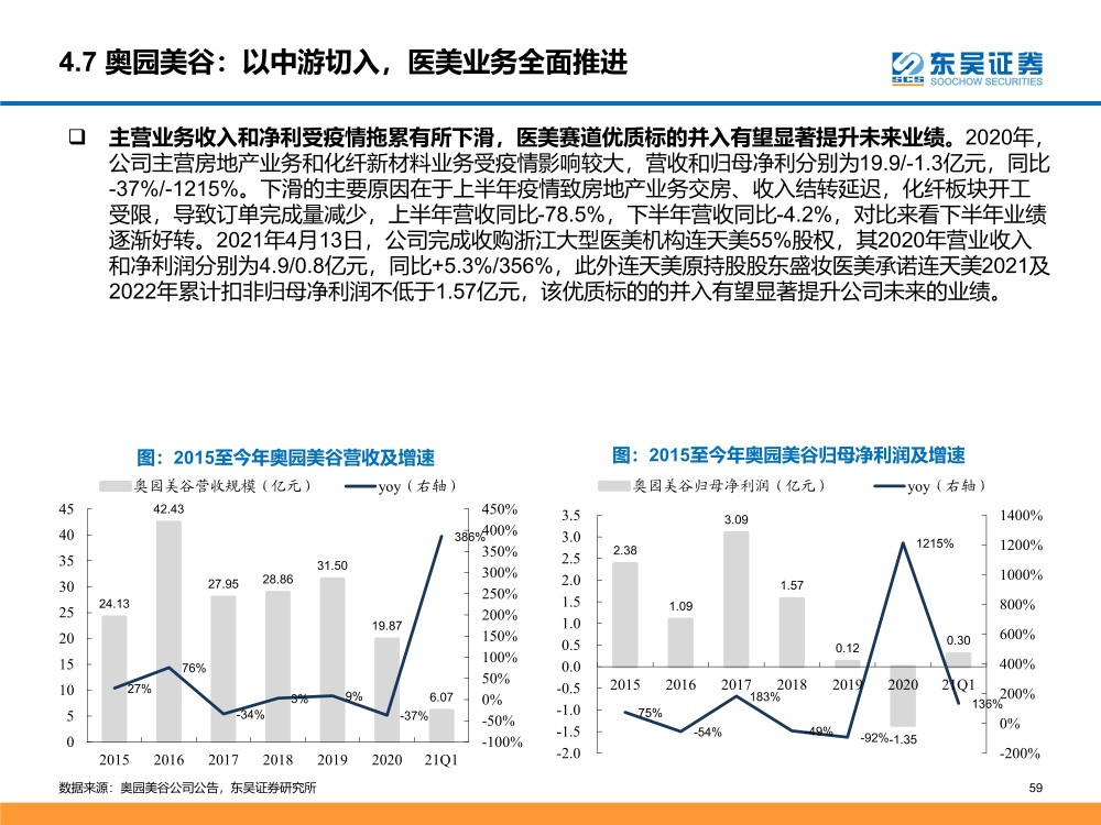 二手焊接机器人设备市场研究报告