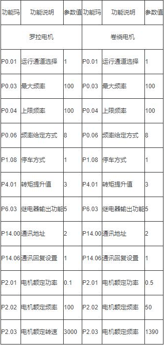 联轴器水平校正仪，技术原理与应用指南