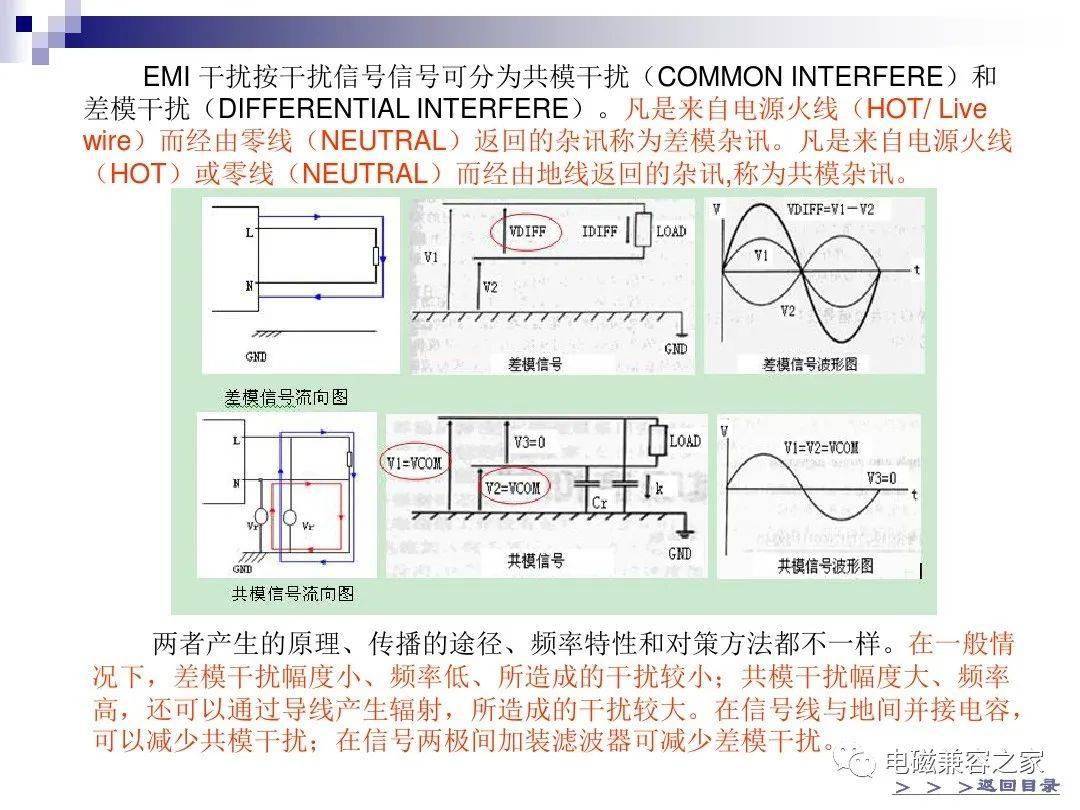 无损检测仪器与密度板导电性之间的关系探讨