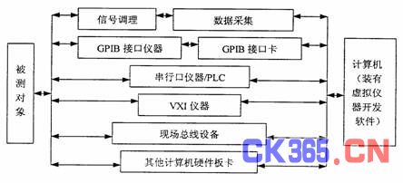 静电检测系统，原理、应用与发展