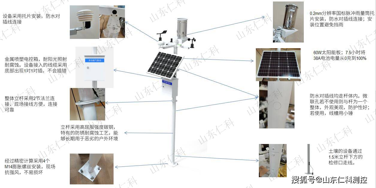 太阳能传感线的安装步骤与指南