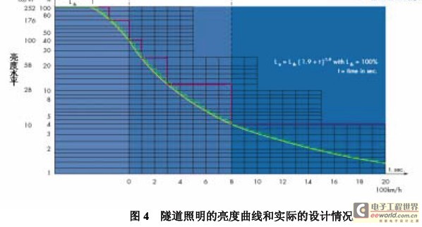 磁性颗粒可以做扫描吗