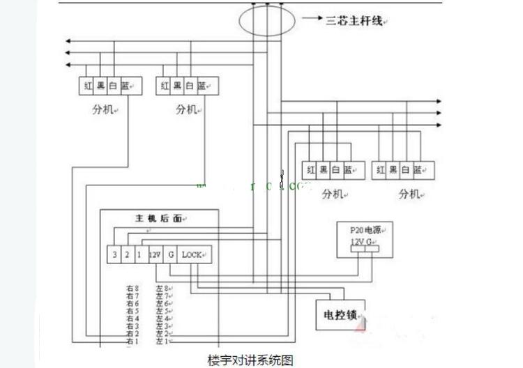 排气阀接线图及其详细解析