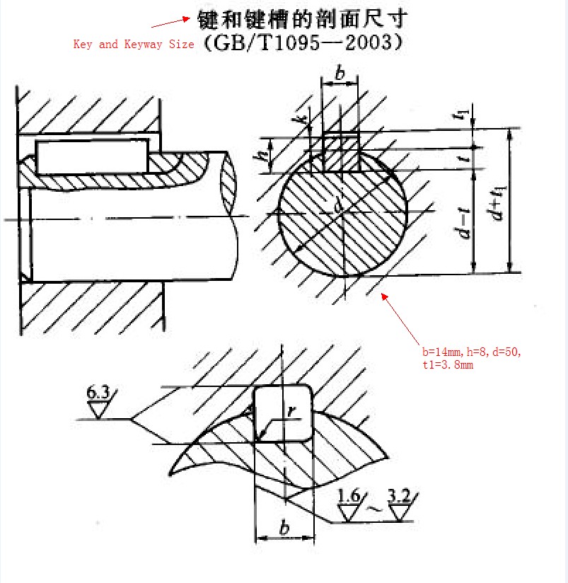 链轮轴材料，选择与应用分析