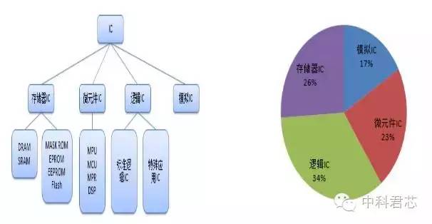 什么是脱灰处理？定义、过程及其应用领域解析