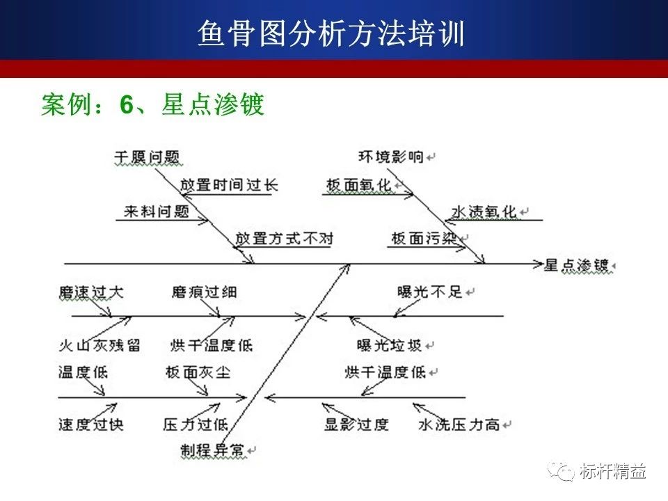 生产护目镜，专业制造与质量控制的重要性