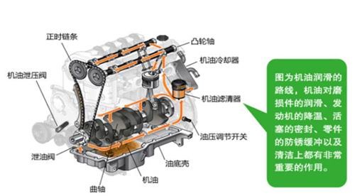 船用发动机材料，打造海洋动力的关键要素