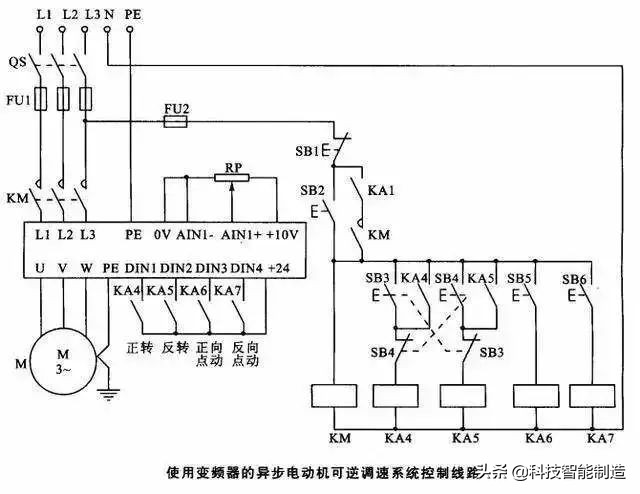 冷却液功能自动控制实现的原理