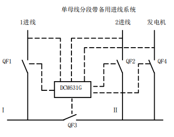 船用频率表，50Hz的重要性及应用