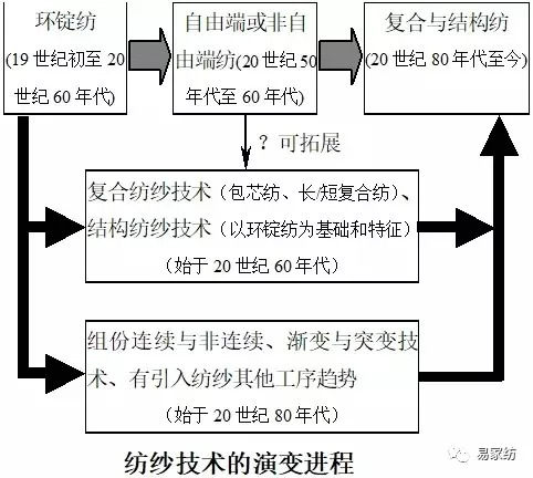 聚氨酯橡胶的最大加工优点,迅速处理解答问题_升级版34.61.87