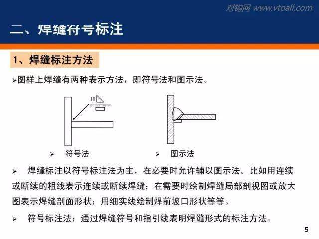 铜及其合金常见的焊接问题,实践验证解释定义_安卓76.56.66