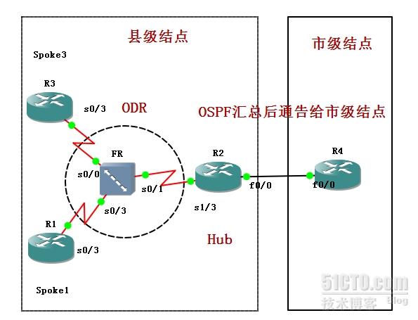 气门针钥匙用什么代替