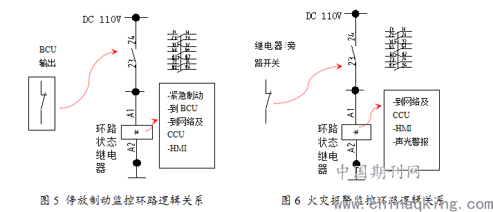 套装玩具、尼龙布与安全链的工作原理是否相同,理论分析解析说明_定制版43.728