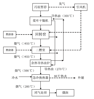 烧柴火发电机的原理与技术探讨,高效分析说明_Harmony79.46.34