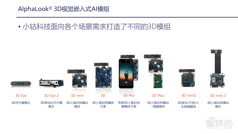 自动麻将桌传送带安装步骤详解,时代资料解释落实_静态版6.21