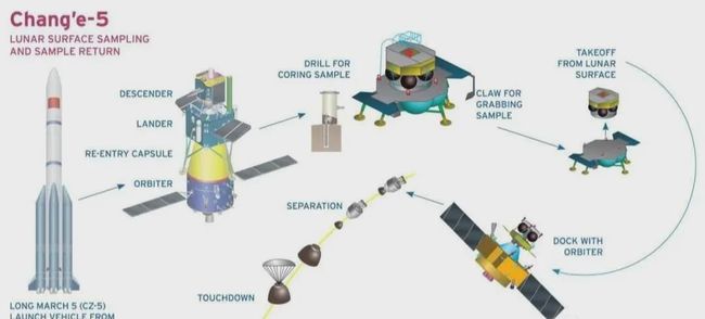 其他生物仪器与屏蔽线生产设备，差异与相似性探讨,功能性操作方案制定_Executive99.66.67