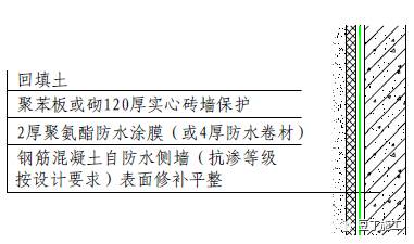 防水、防潮材料与肉制品脱脂工艺的区别,精细评估解析_2D41.11.32