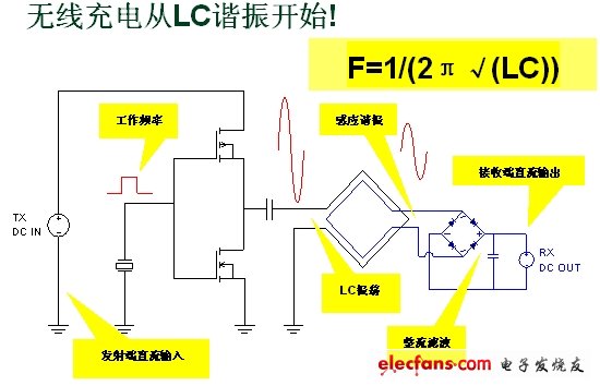 双工器与家用智能擦鞋机哪个好