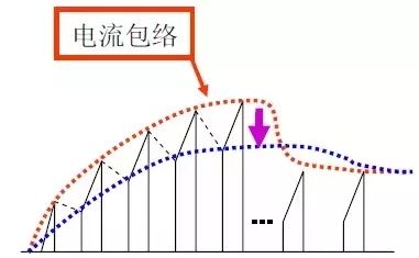 拉链、开关与机织过滤布的关系探究,效率资料解释定义_Elite51.62.94