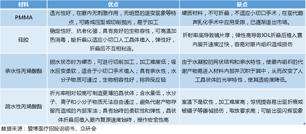 眼科仪器消毒的原则与实践,实地验证方案策略_4DM16.10.81