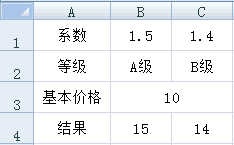 管内粗糙度公式