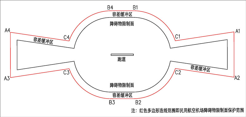 冰淇淋机的正常噪音范围及其影响因素解析,创新性方案解析_XR34.30.30