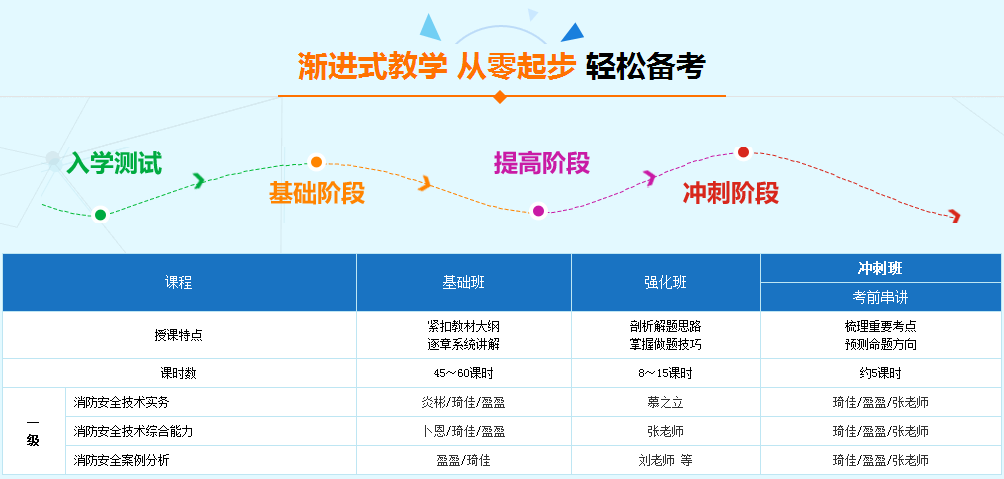 防火玻璃安装视频