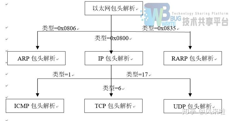 印染机，定义、功能、应用领域及重要性,定性分析解释定义_豪华版97.73.83