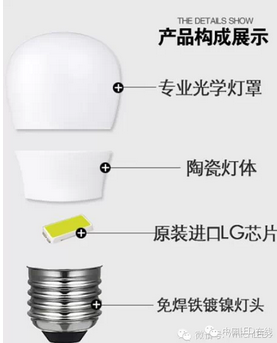 双工器与运动护具及灯罩手环，哪个更好？深度解析与对比,收益成语分析落实_潮流版3.739