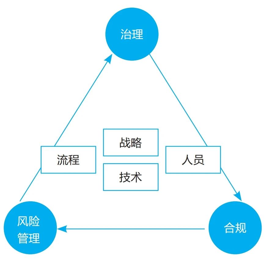 钛合金保护气体研究与应用,创新计划分析_Executive69.24.47