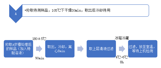 Pet和聚酯纤维，两者的区别与联系,调整细节执行方案_Kindle72.259