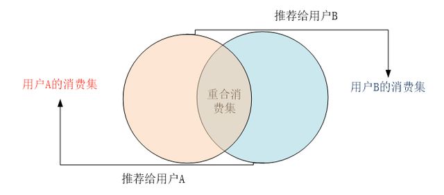 硬质合金YW1的特性和应用,数据支持执行策略_云端版61.97.30