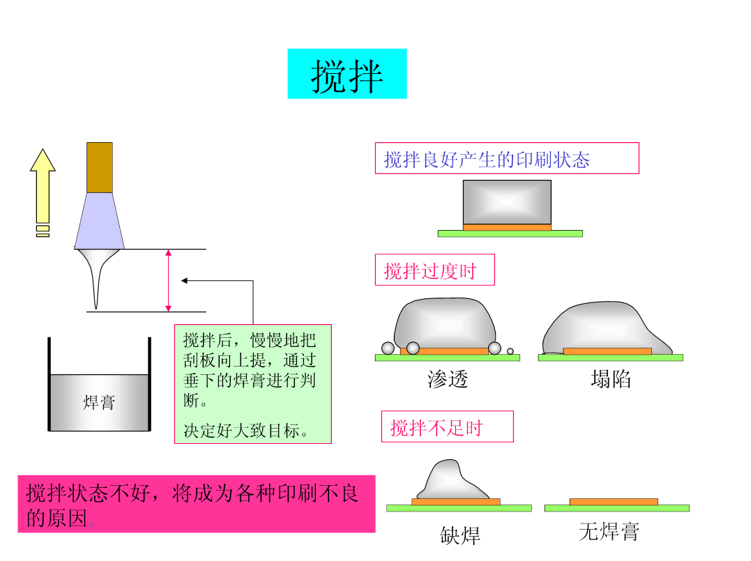 空气净化设备的工艺及其技术应用,定量分析解释定义_复古版94.32.55