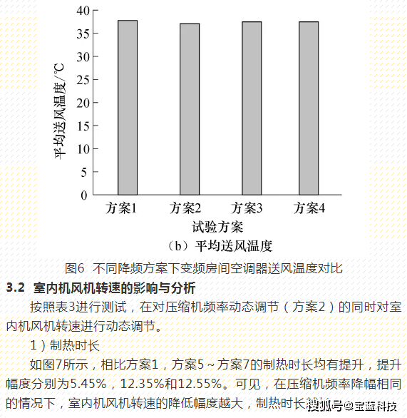 太阳能电池板特性实验报告,持久性执行策略_经典款37.48.49