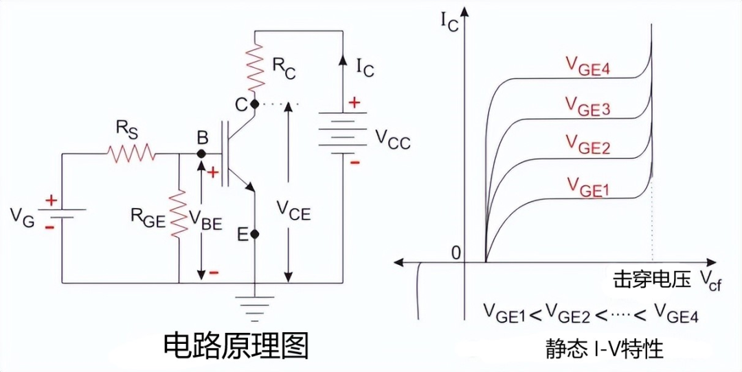 薄膜开关与粘度计的作用区别