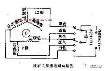 电子点火器的工作原理?