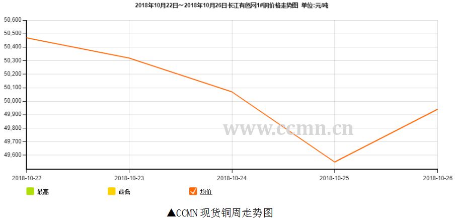 废锌锭多少钱一吨