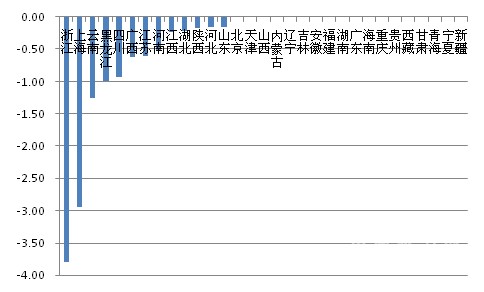 太阳能加氟的价格解析，究竟需要多少钱？,可靠计划策略执行_限量版36.12.29