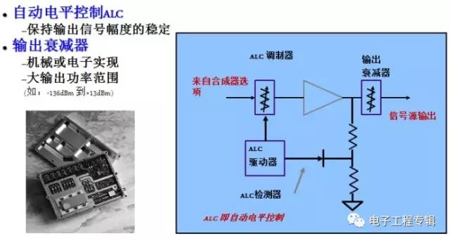 滤波器相位补偿，原理、应用与优化策略,创新性方案解析_XR34.30.30