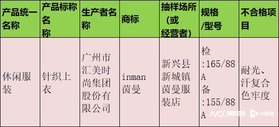 染料染衣服对人体可能存在的危害及其影响,实地执行数据分析_粉丝款81.30.73