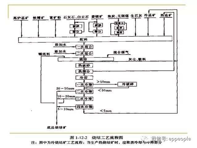 2024年12月14日 第19页